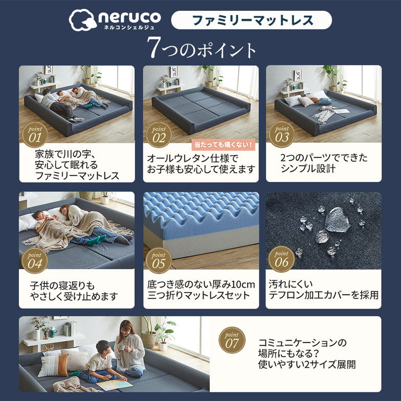 ファミリーマットレス ファミリーベッド マットレス ファミリーサイズ 三つ折りマットレスセット 折りたたみ コンパクト 幅247 三つ折りマットレス付