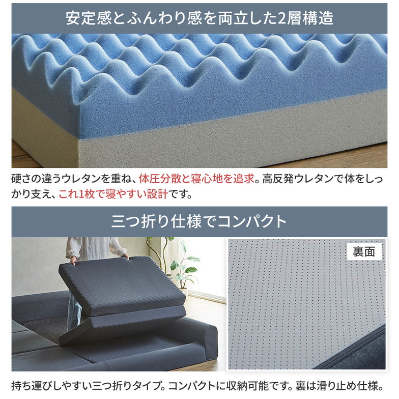 ファミリーマットレス ファミリーベッド マットレス ファミリーサイズ 三つ折りマットレスセット 折りたたみ コンパクト 幅247 三つ折りマットレス・トッパー付