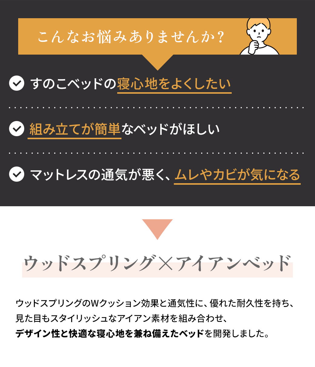 すのこベッドの寝心地・組立・通気性の悩みに応える「ウッドスプリング×アイアンベッド」紹介
