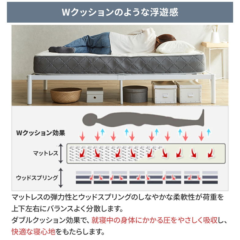 【ポイント10倍】パイプベッド ベッドフレーム すのこベッド ヌービス NUBIS ウッドスプリング アイアンベッド スチールベッド 体圧分散 セミシングル ホワイト ネルコZマットレス付