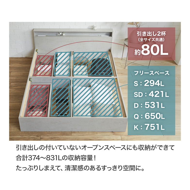 【ポイント10倍】照明 収納付きベッド ノクサス クイーン すのこ バリューポケットコイルマットレス付き USB・コンセント フレーム 照明 照明付き マットレス付き 【大型家具配送】