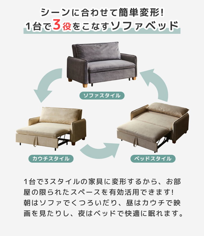 3WAYソファベッド ソファーベッド カウチソファ 強化生地タイプ  2人掛けソファ 2Pソファ ファブリックソファ 肘掛け付き クッション付き 【大型家具配送】