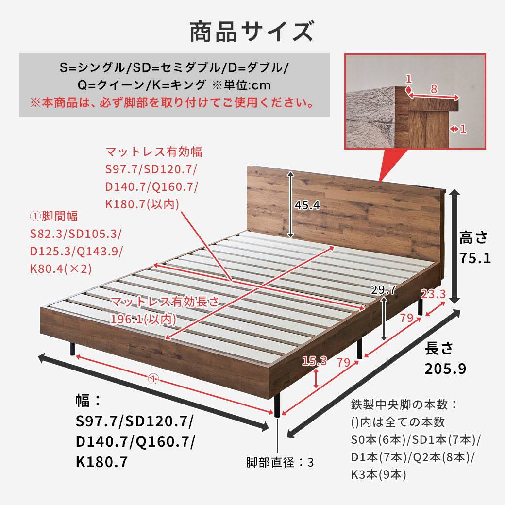 棚付きベッド 厚さ20cmポケットコイルマットレスセット キング 木製