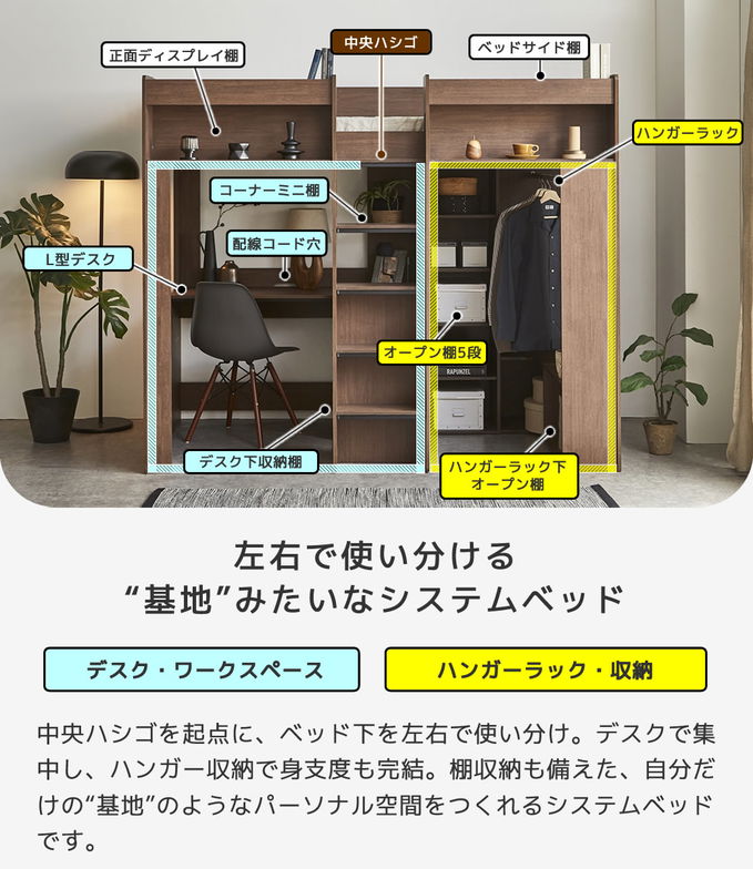 アストロベース システムベッド ロフトベッド 収納付き デスク付き シングル ベッドフレーム 木製 ハンガー シェルフ L型デスク 【大型家具配送】