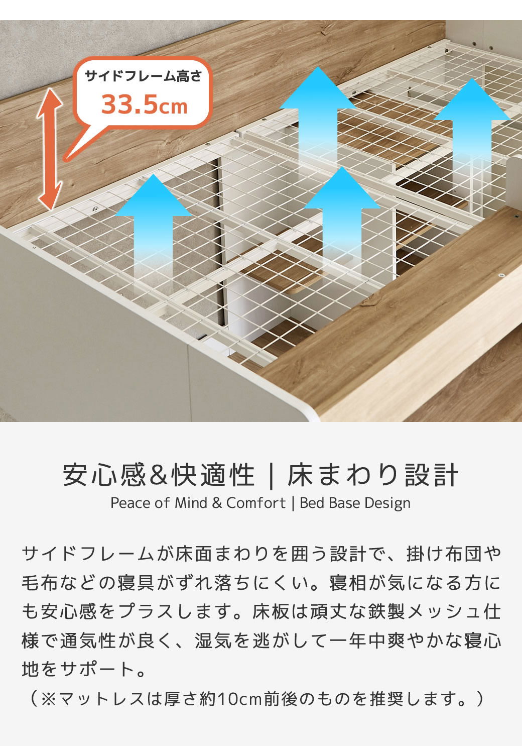 通気性のよい、丈夫なワイヤーメッシュ床板