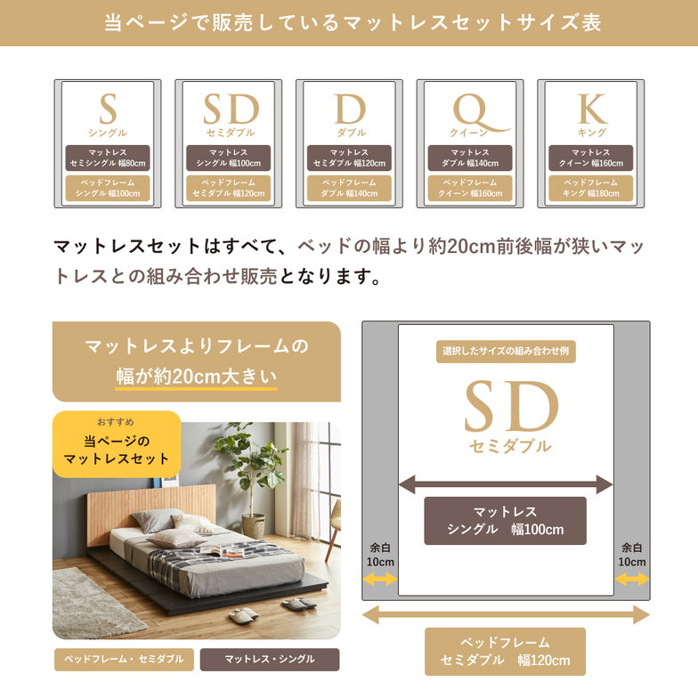 ローベッド 北欧風 フロアベッド ラティエ LATIER キング 25cm厚 高密度ポケット ローベッド 北欧風 フロアベッド ラティエ 縦桟 すのこベッド