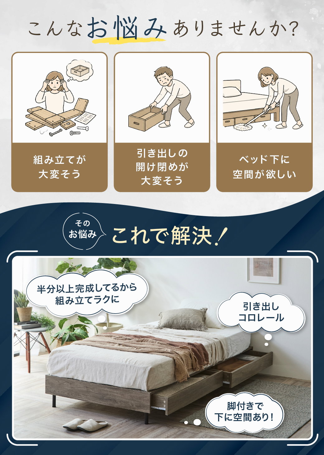 組み立ての負担を減らす半完成品や、開閉スムーズな引き出しなど、ベッドの悩みを解決する機能の紹介