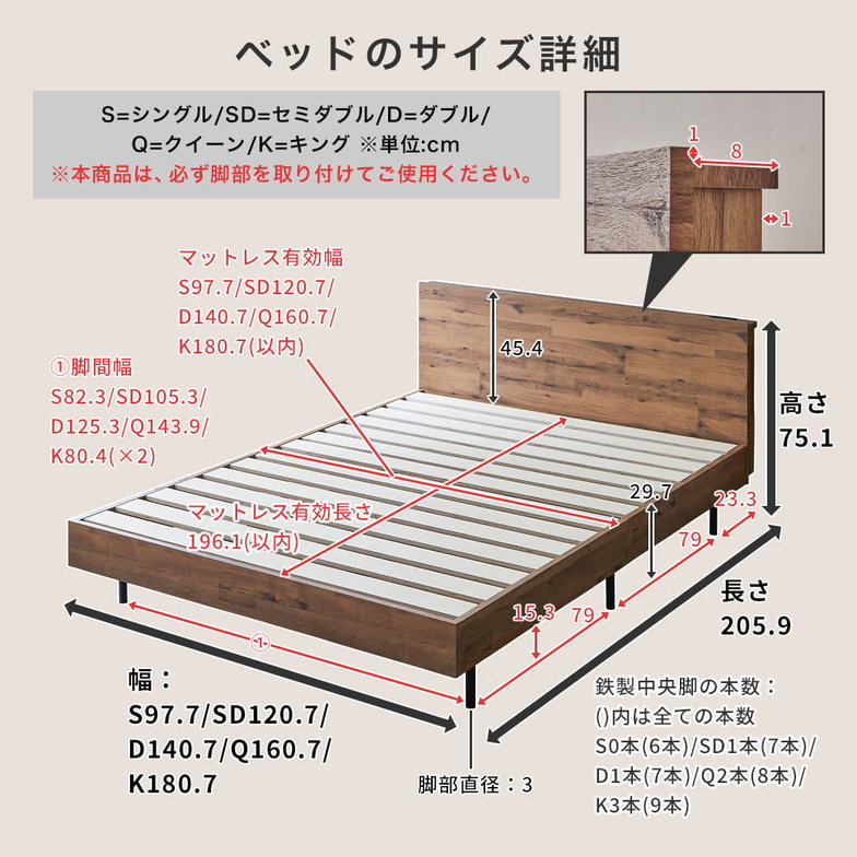 【ポイント10倍】棚付きベッド アーヴィング 厚さ15cmポケットコイルマットレスセット キング 木製 すのこベッド コンセント付き 【大型家具配送】