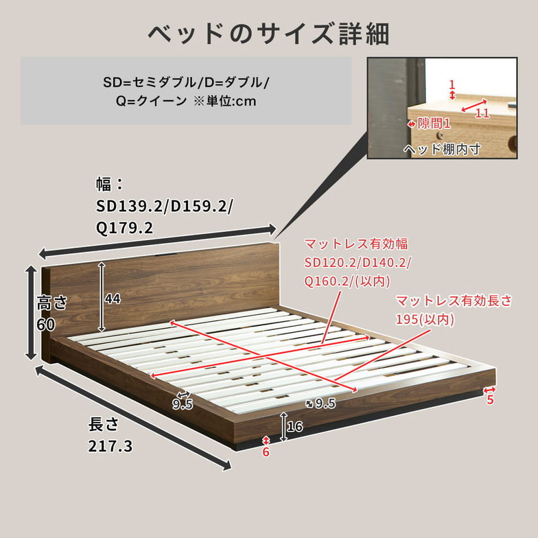 ステージベッド ナイトテーブル2台付き 宮棚付きベッド すのこベッド コンセント USB付き 木製 厚さ20cmマットレス付き クイーン ノクト 【大型家具配送】