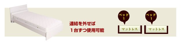 ポイント10倍】フロアベッド ワイドキング 220(S+SD) 国産 ポイント10倍】フロアベッド ワイドキング 220(S+SD) 国産