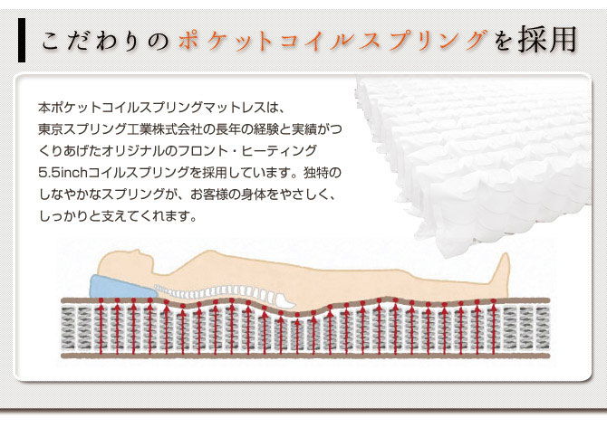 国産 ポケットコイルマットレス プレミアムハード セミシングル80 東京スプリング工業×neruco 共同開発 | ベッド・マットレス通販専門店  ネルコンシェルジュ neruco