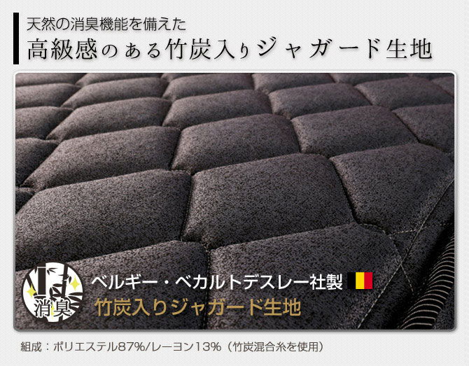 国産 ポケットコイルマットレス プレミアムハード セミシングル80 東京スプリング工業×neruco 共同開発