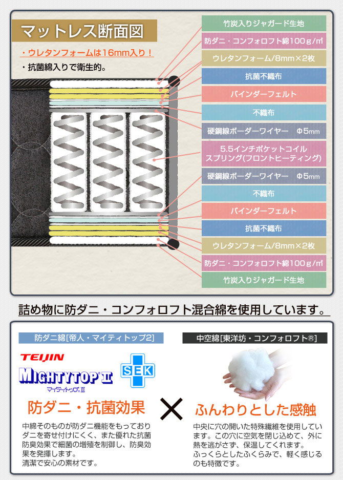 国産 ポケットコイルマットレス プレミアムハード セミシングル