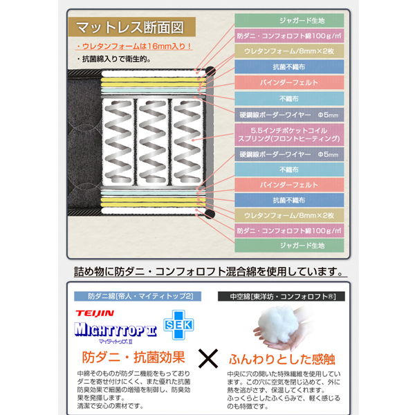 ポケットコイルマットレス 国産 プレミアムハード セミシングル80 【ショートタイプ】 東京スプリング工業×neruco 共同開発 【受注生産品】