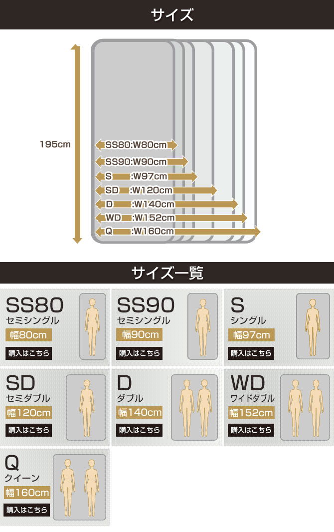 ポケットコイルマットレスサイズ
