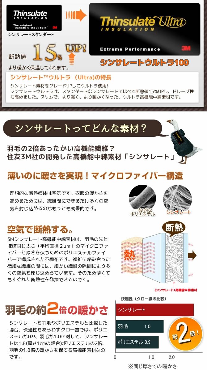 掛け布団 シンサレートウルトラ セミダブル 日本製 軽量 羽毛の