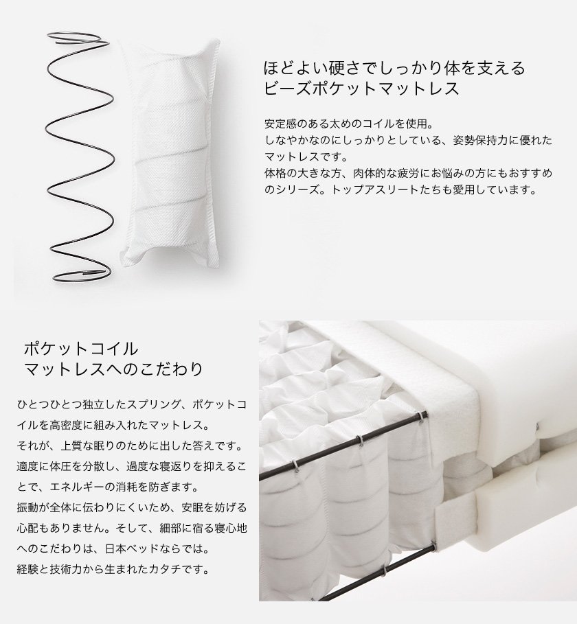 日本ベッド マットレス 選べる硬さ ビーズポケットマットレス 