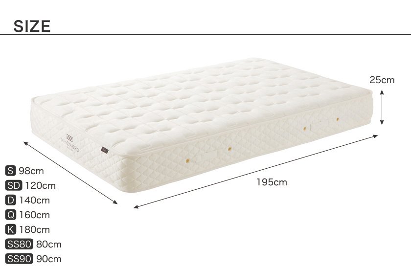 日本ベッド マットレス 選べる硬さ セミシングル 幅80 超高密度