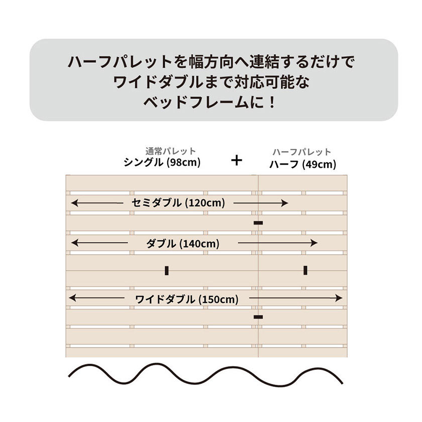 すのこベッド 繊細ヒノキパレットベッド シングル 国産ひのき すのこベッド 繊細ヒノキパレットベッド シングル 国産ひのき