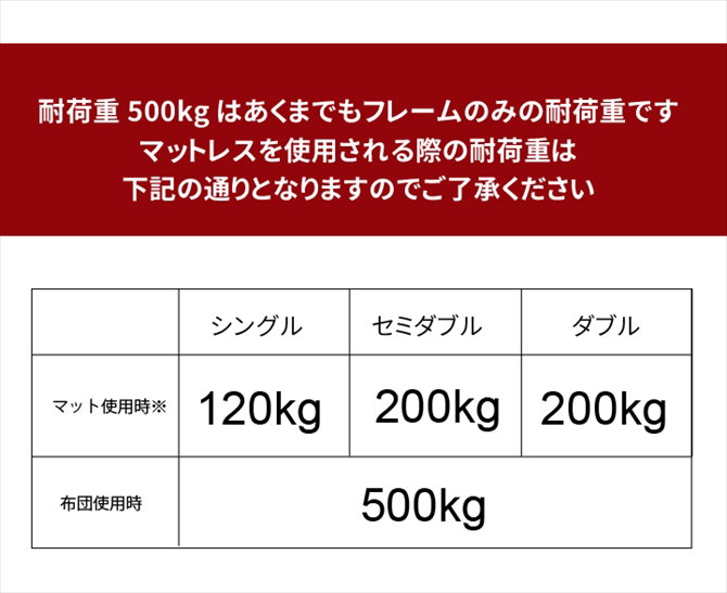 すのこベッド ダブル 耐荷重500kg 棚付き 頑丈タイプ ひのきベッド