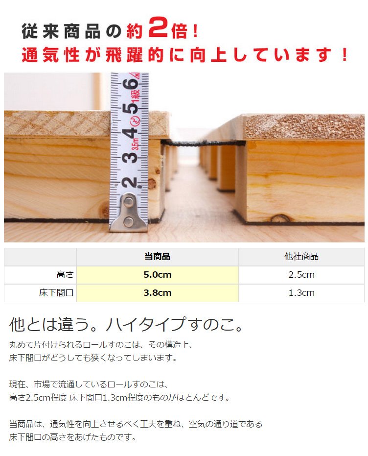 高さ約5cm！ロール式桐すのこベッド・ダブル ※2分割 | ベッド・マットレス通販専門店 ネルコンシェルジュ neruco