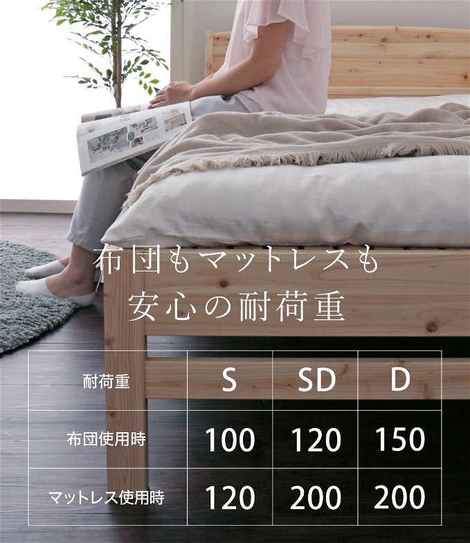 島根・高知四万十産檜すのこベッド セミダブル 幅122×長さ212×高さ71cm 国産 ひのき 宮付き コンセント2口付き 高さ4段階調節 木製