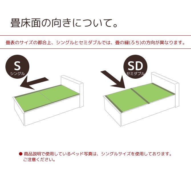 畳ベッド チェストベッド セミダブル 国産 低ホル 大収納 引出し5杯付 機能性畳表 SEKISUI[美草(ミグサ)]耐久性 カビにくく、いつも清潔