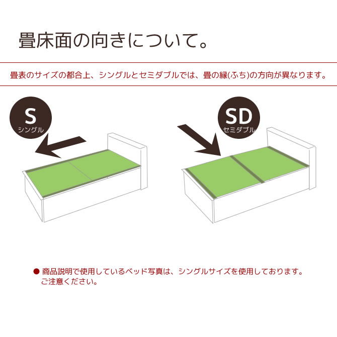 畳ベッド 収納付きベッド セミダブル 国産 低ホル 引出し収納畳ベッド 棚 2口コンセント付 機能性畳表 SEKISUI[美草(ミグサ)]耐久性
