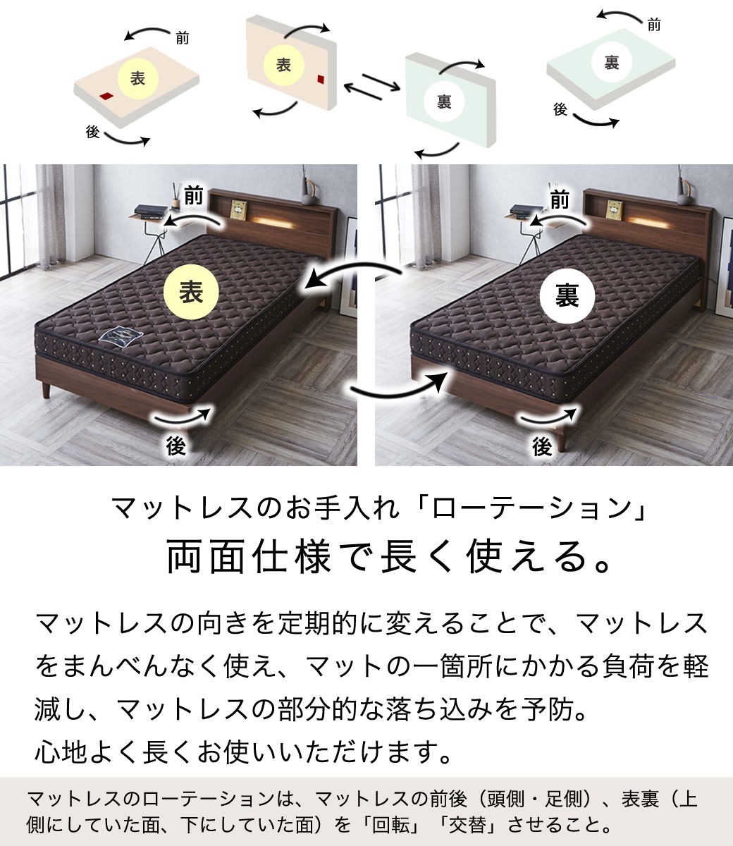 フランスベッド　マット付き　セミダブル 楽天市場】＼クーポンで7%OFF☆17日まで！／ フランスベッド
