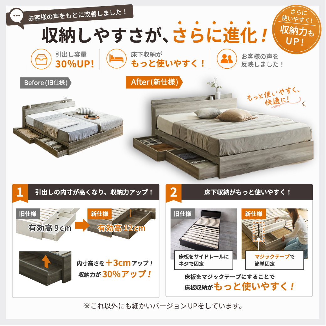 ゼストのバージョンアップの内容