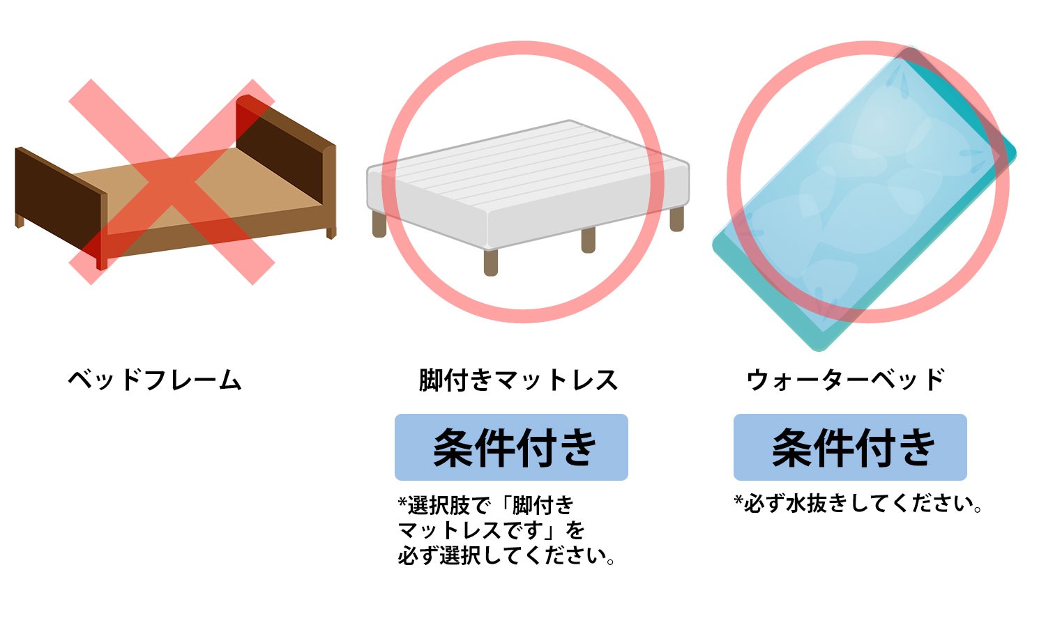 マットレス引取りサービス | ベッド・マットレス通販専門店 ネル