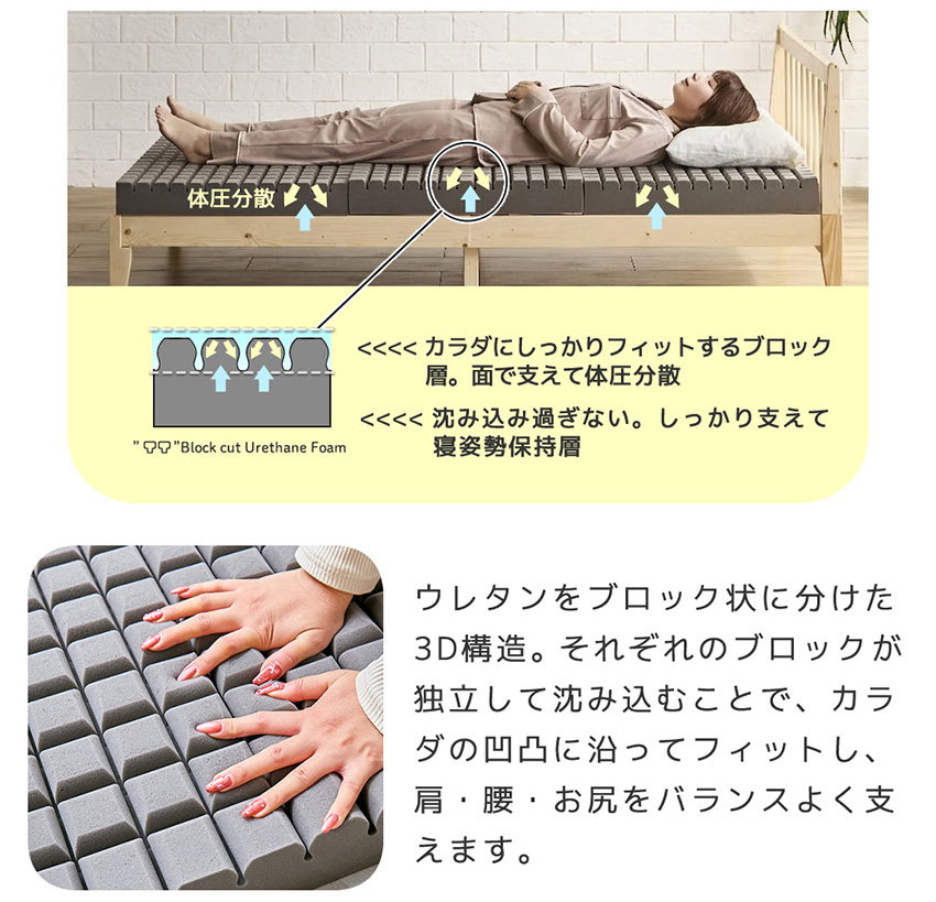 ブロックウレタンマットレス